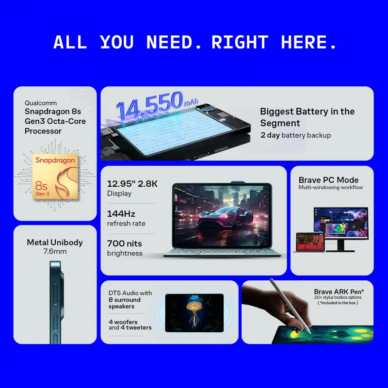 Brave Ark Tablet mit 12,95-Zoll-Display und 14.550mAh-Akku vorgestellt