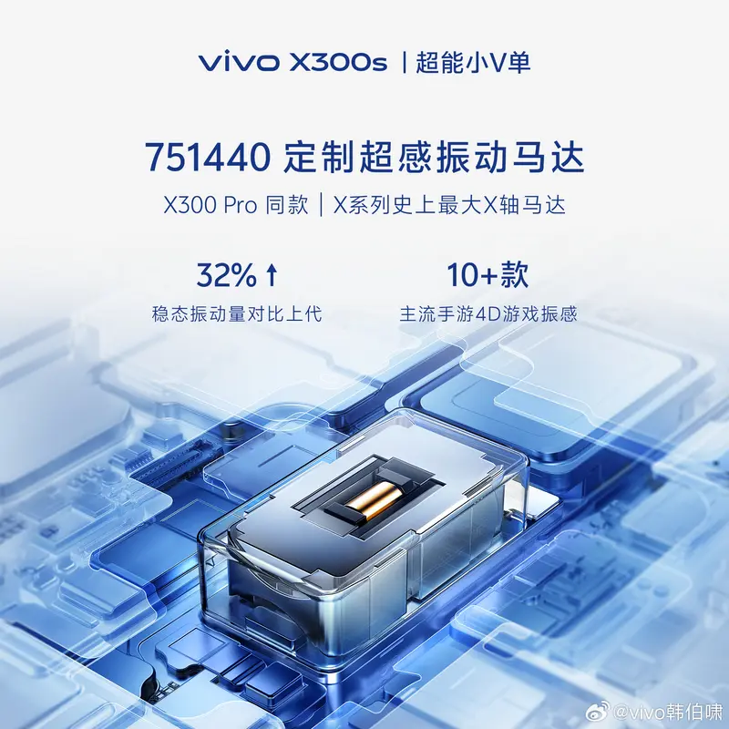 vivo X300s Confirmed: 200MP Camera, 144Hz Display, Key Specs